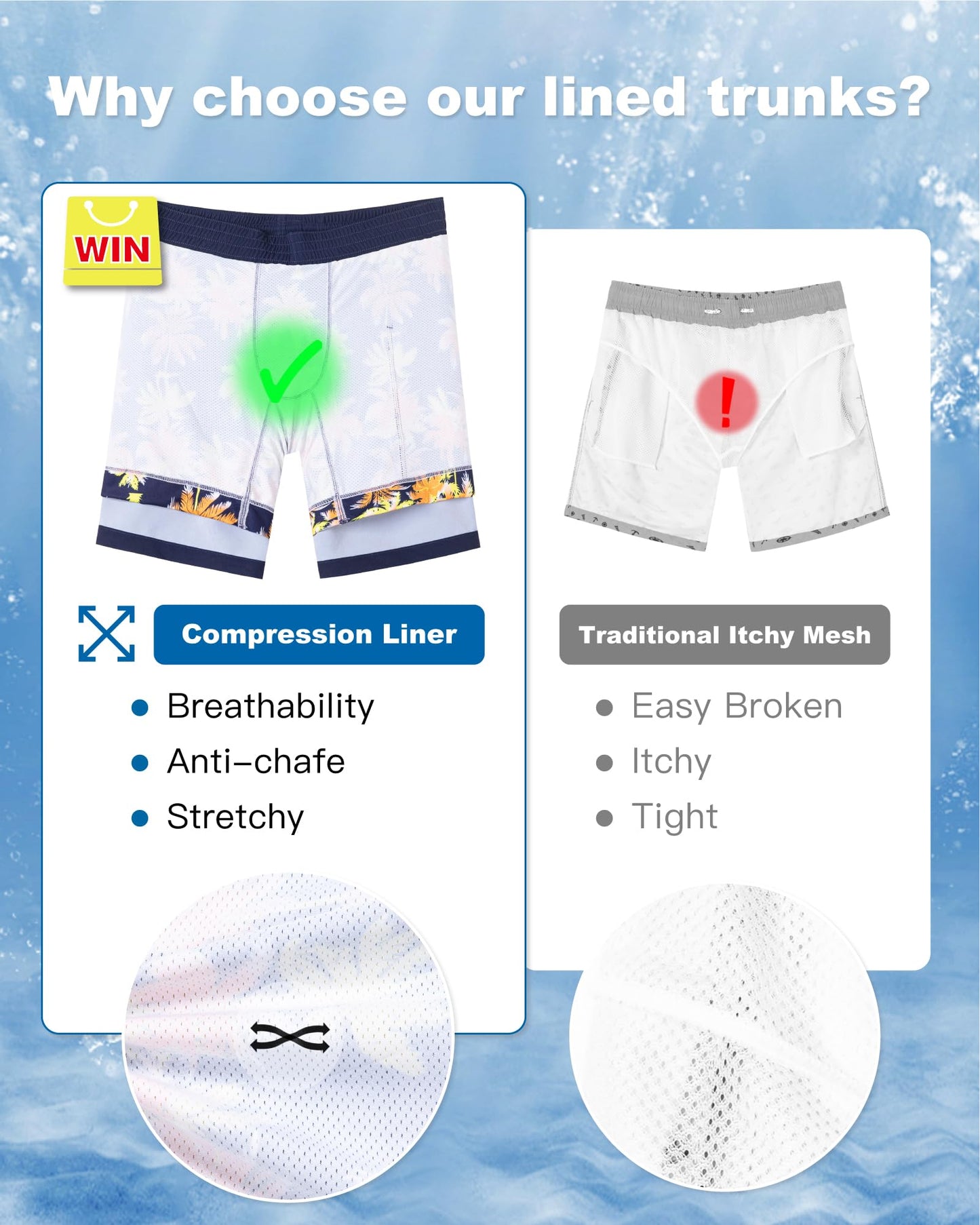 SURF CUZ Mens Swim Trunks with Compression Liner Quick Dry Swim Shorts 7" Swimming Trunks Stretch Bathing Suit 7 Inch,03 Navy,XS