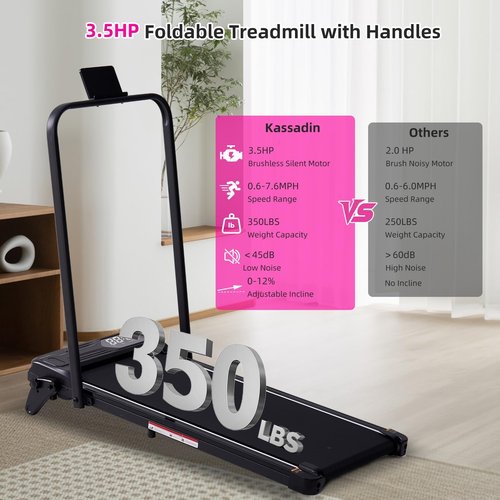 Electric Walking Pad Treadmill with 12% Adjustable Incline and Handle Bar, 3.5HP Small PortableTreadmills for Home Office Small, 4 in 1 Folding Foldable Treadmill with Handles, 0.6-7.6MPH, 350LBS