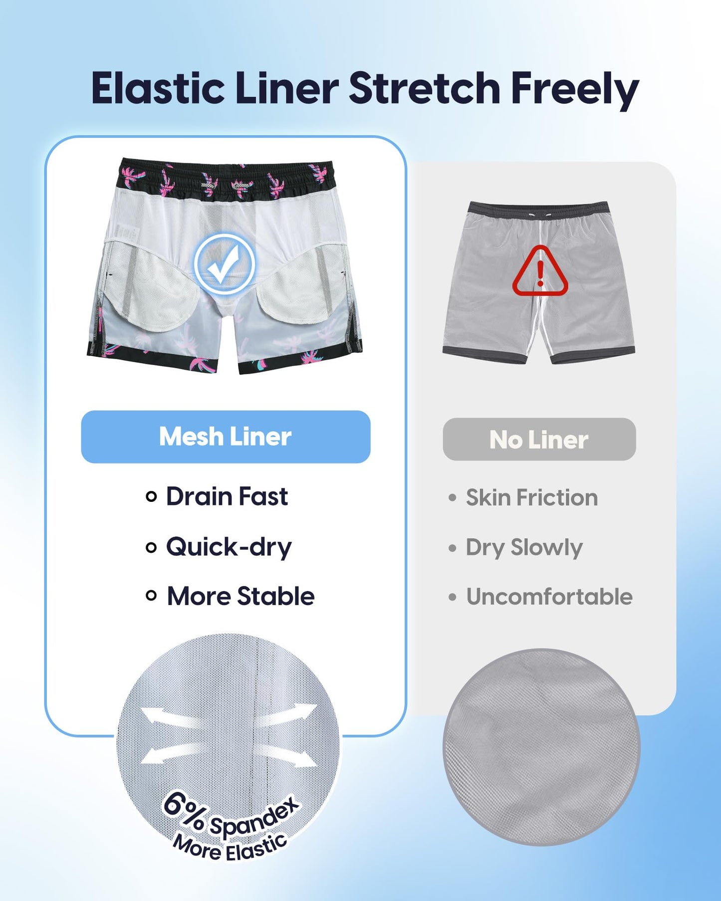 maamgic Mens Swim Trunks 5 Inch with Mesh Lining, Quick Dry Mens Bathing Suit, Swim Shorts for Swimming and Beach, Medium