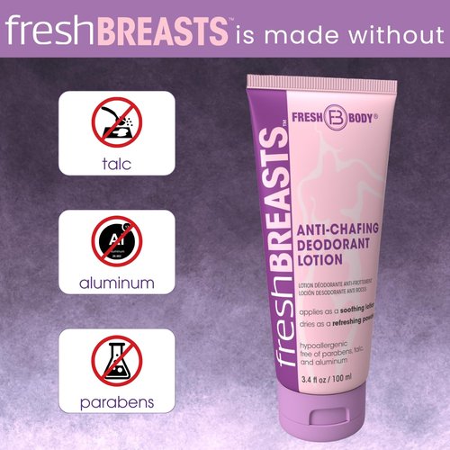 Fresh BREASTS Anti-Chafing Deodorant Cream to Powder for Under Boobs, Inner Thighs - Lotion Made without Talc, Aluminum, Parabens or Added Fragrance - 3.4 Fl Oz (2 Pack)