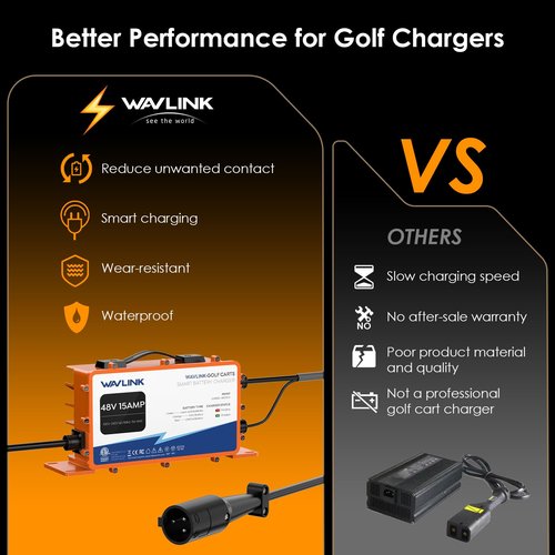 WAVLINK Golf Cart Charger, GS950C - 48V 15A Max, 810W Output, IP67 Waterproof, LiFePO4/NMC/Lead-Acid Compatible (3 Pin Round Plug for Club Car)