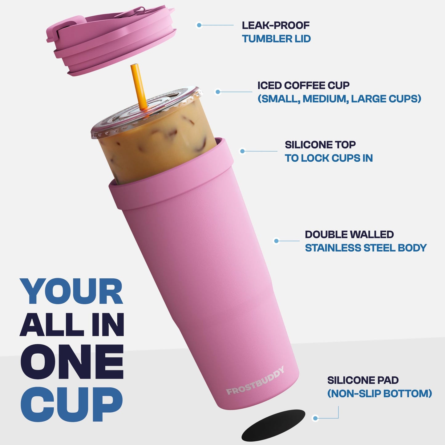 Frost Buddy Togo Buddy | 30 oz Stainless Steel Vacuum Insulated Tumbler | To Go Coffee Cup – Iced Coffee Cups, Iced Coffee Sleeve, Travel Mug, Thermal Cup for Hot & Cold Drinks, Dunkin Cup (Aurora)