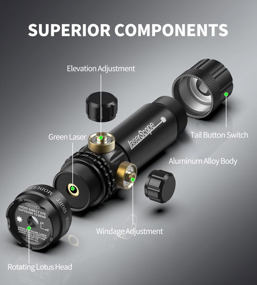 Feyachi Green Laser Sight with Picatinny Rail Mount - Include Barrel Mount Cable Switch