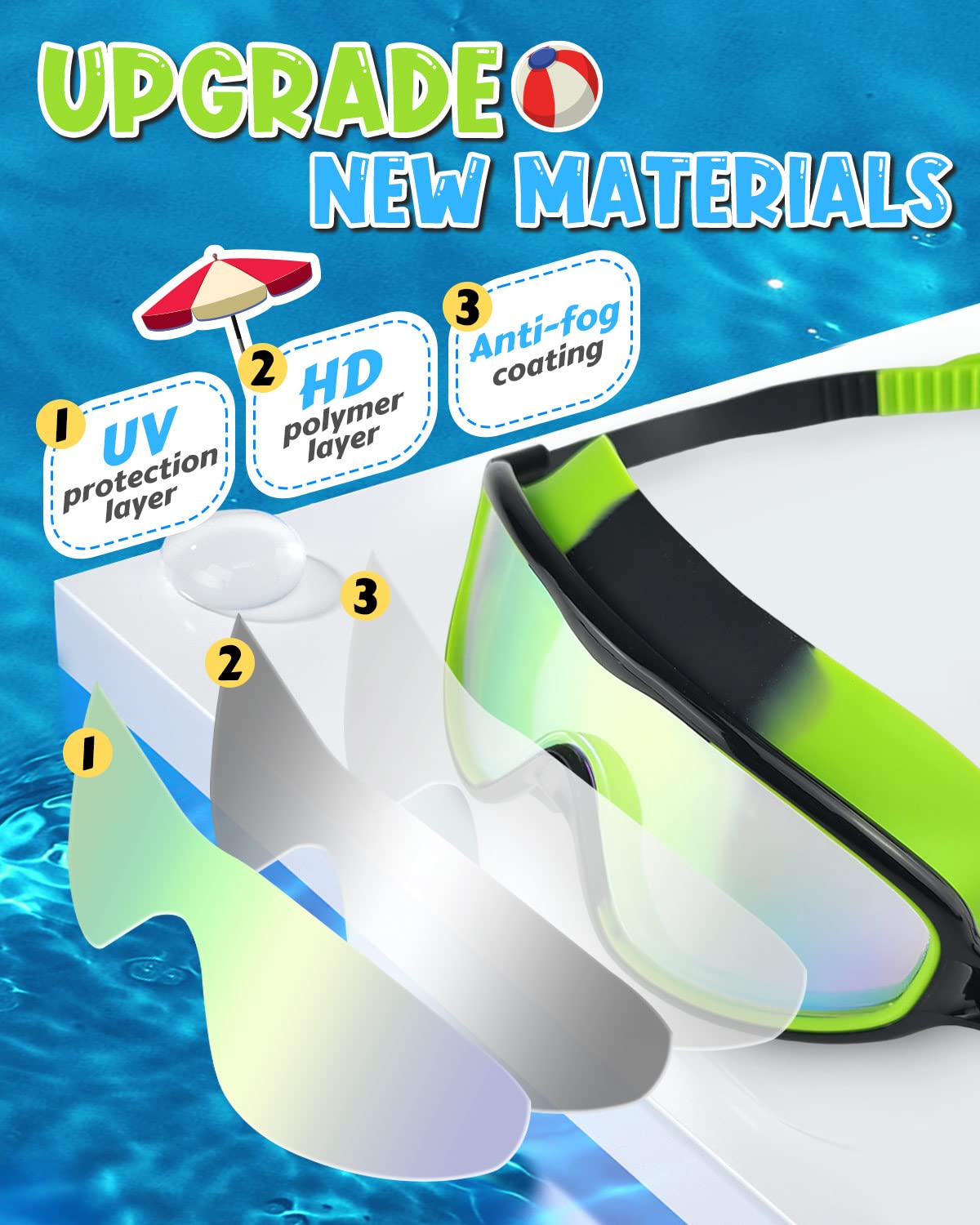 Rantizon Kids Swim Goggles 2 Pack, Wide View Swimming Goggles for Child 3-15, Anti Fog&UV No Leaking Goggles for Boys Girls