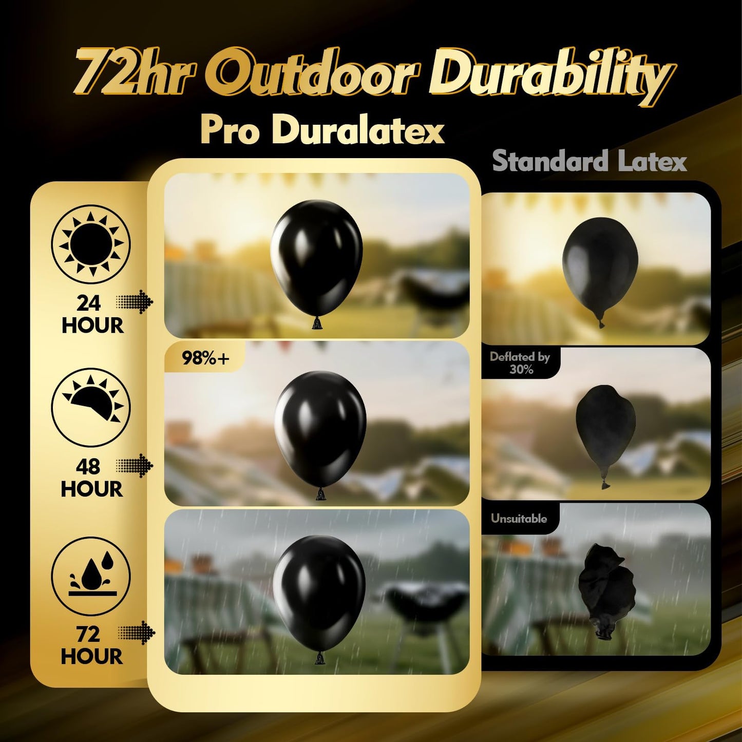 Bezente Pro Duralatex Black Balloons - 100 Pack 12 inch Extra-Thick Black Balloons for Long-Lasting Professional Party Decorations, Large New Year Birthday Graduation Wedding Anniversary