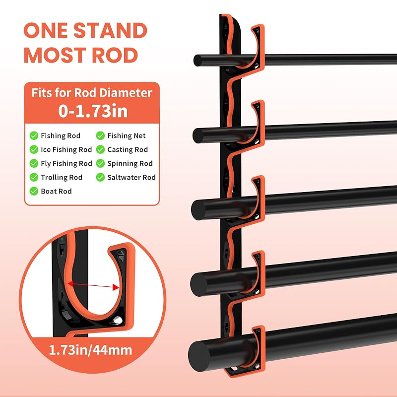 Gocozer 8‑Pack Fishing Rod Holder, Wall/C ceiling Mount with TPU Soft Pad – Holds 5 Rods, ABS Storage Organizer (Black 8Pack)