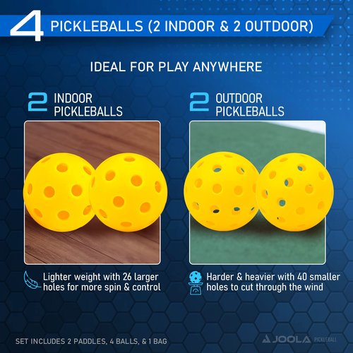 JOOLA Ben Johns Pickleball Set - Made with Reinforced Fiberglass and Honeycomb Polypropylene - Includes 2 Paddles, 4 Balls, and JOOLA Pickleball Bag
