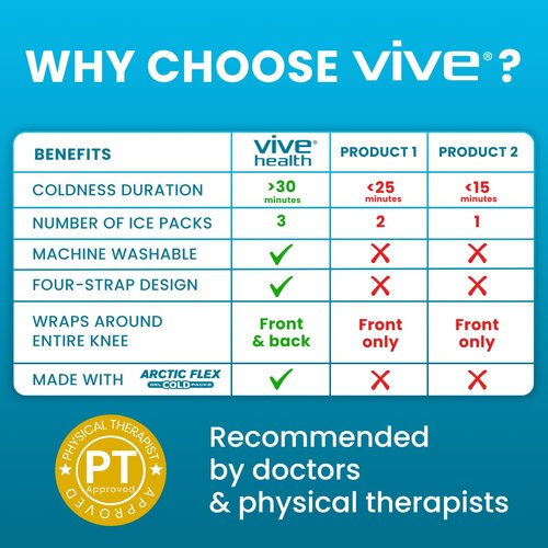 Vive Knee Ice Pack Wrap - Cold/Hot Gel Compression Brace - Heat Support Strap for Arthritis Pain, Tendonitis, ACL, Athletic Injury, Osteoarthritis, Women, Men, Running, Meniscus and Patella Surgery