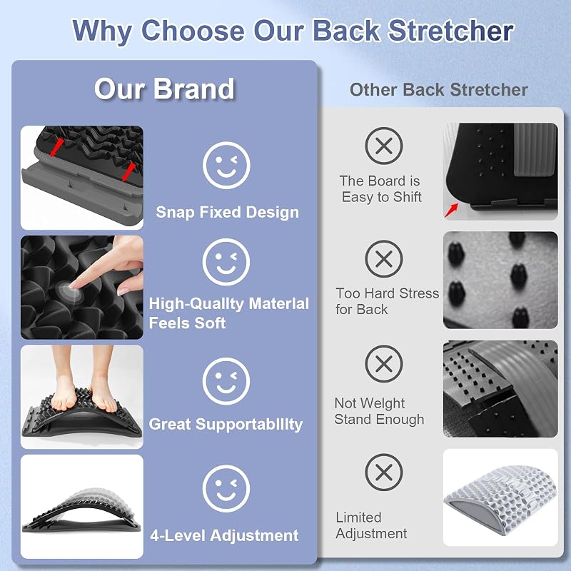 MINOLL Grey Back Stretcher for Lower Back Pain Relief, Adjustable Lumbar Decompression Device