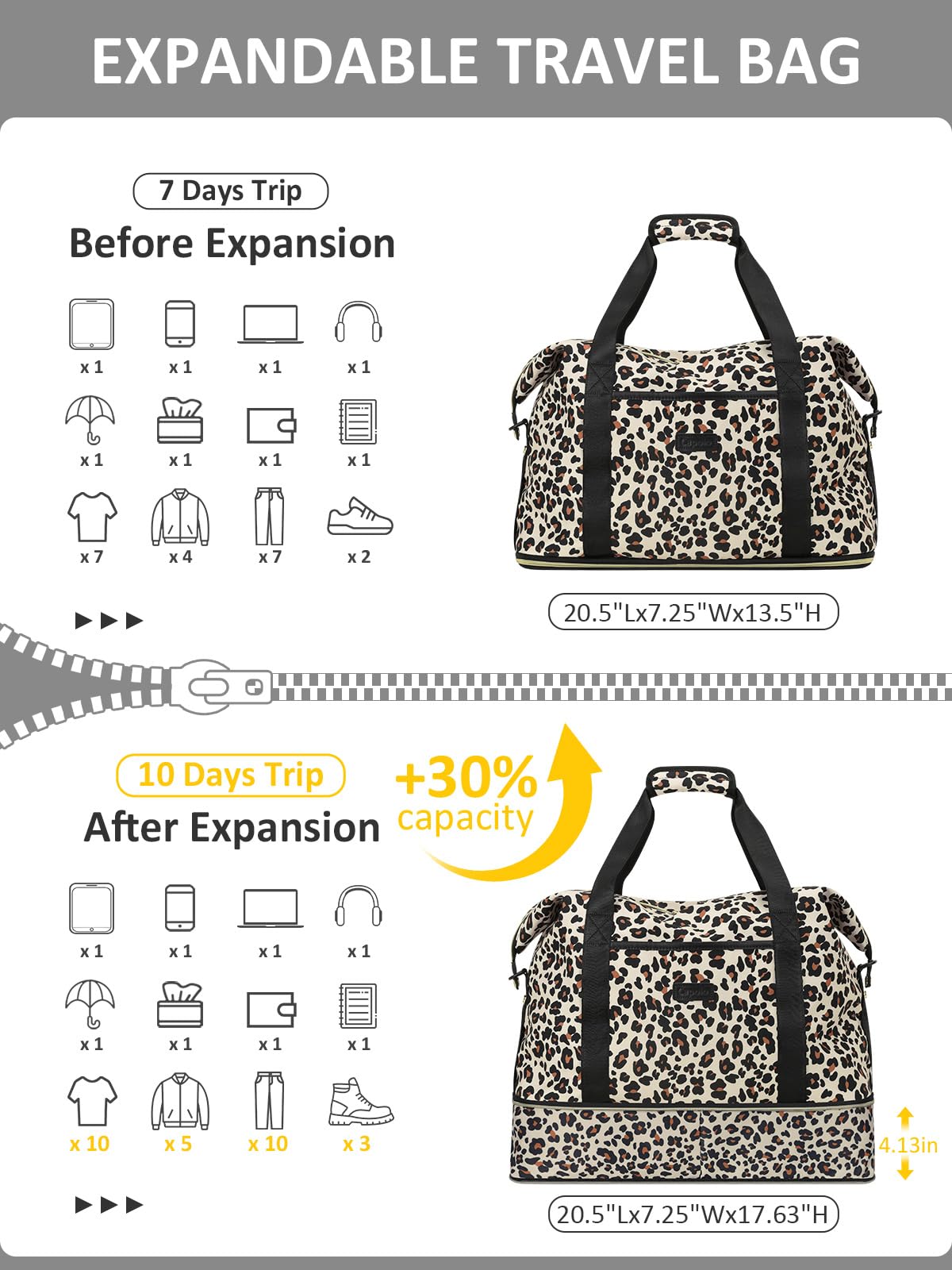 Capolo Expandable Travel Duffle Bag Weekender Overnight Bags for Women Men