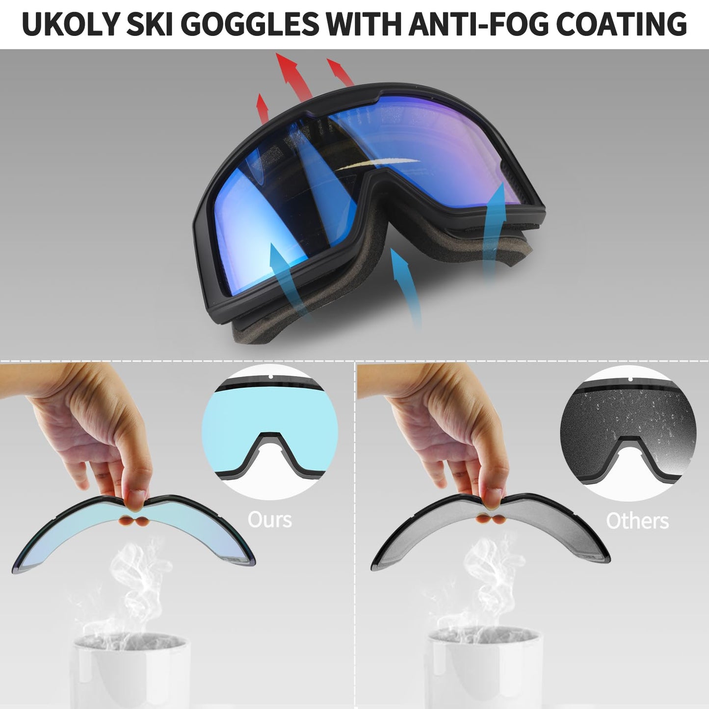 Ukoly Ski/Snowboard Goggles for Men Women, Snow Goggles HD Lens Anti-Fog Coating OTG Design UV400 Protection Windproof (Black Frame HD Photochromic Blue)