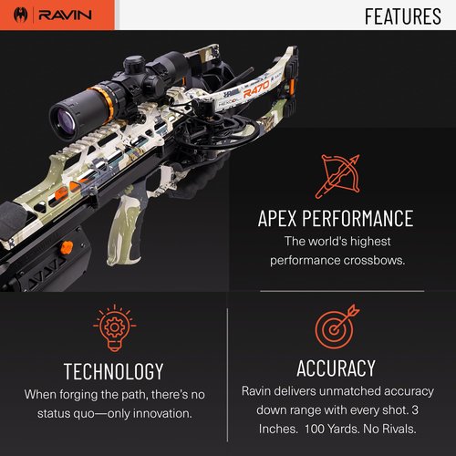 RAVIN R470E XK7 Crossbow Package for Archery & More – Electric Camo Bow w/Helicoil Technology, Versa-Draw Crank, & 100-Yard Scope w/Speed Lock – 470 FPS, Kings XK7 Camo – Pre-Assembled & Lightweight