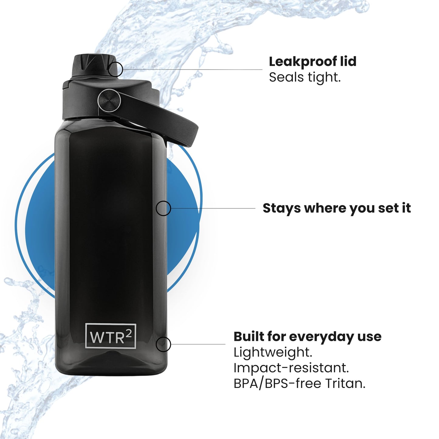 WTR² 32oz Square Water Bottle, Transparent Black, Leakproof Lid, BPA/BPS-Free Tritan, Lightweight & Impact Resistant for Work, Gym & Everyday Use