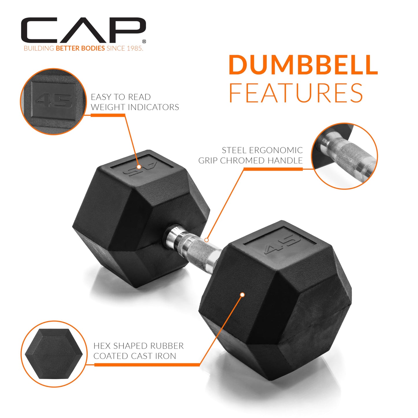CAP 45 LB Rubber Coated Hex Dumbbell Weight, Rubber Free Weights for Home Gym Strength Training, Chrome Handle, Pair
