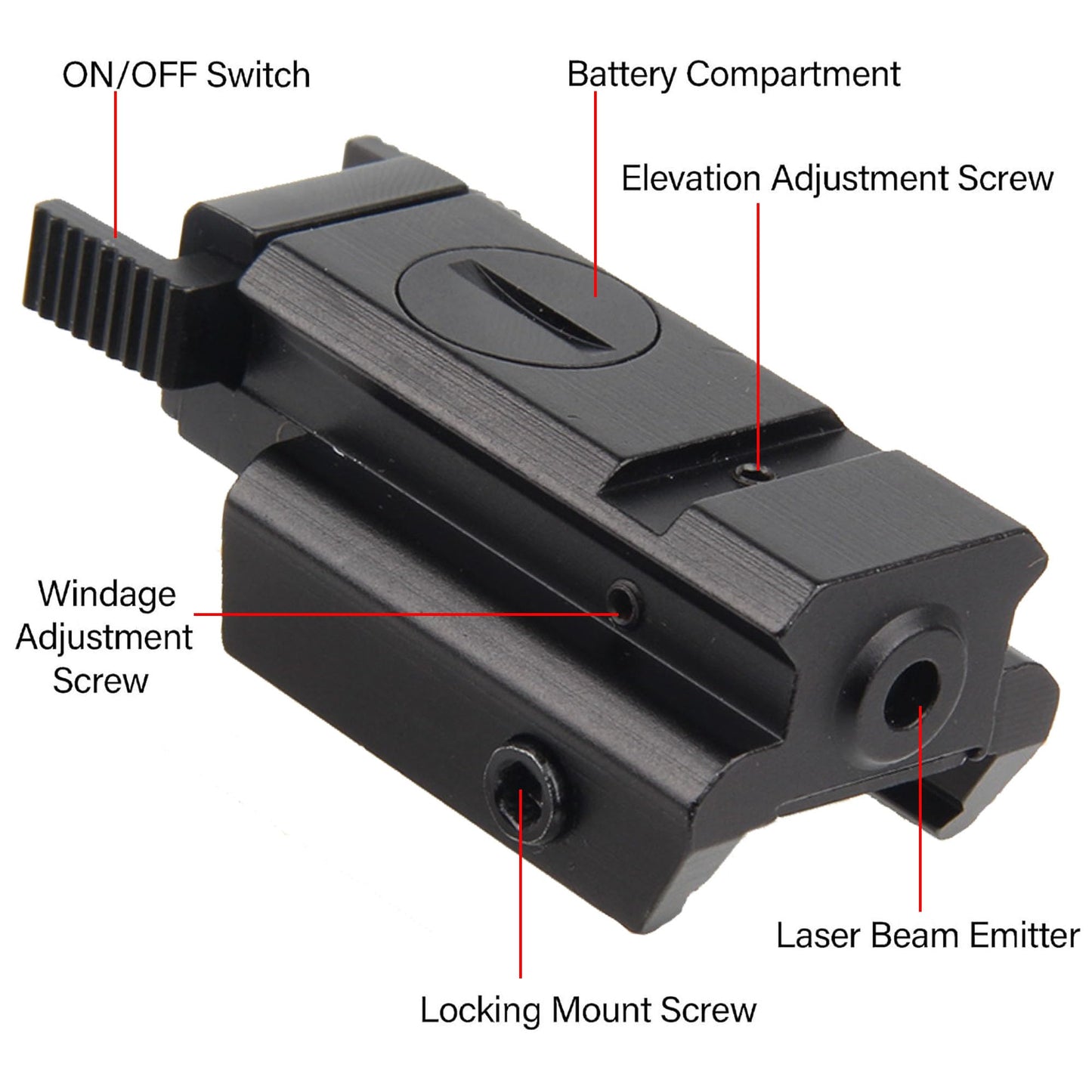 KASENTE Red Laser Sight, Low Profile Picatinny Mount Red Beam Sight, Ambidextrous Control, Class II(Power <3mW)