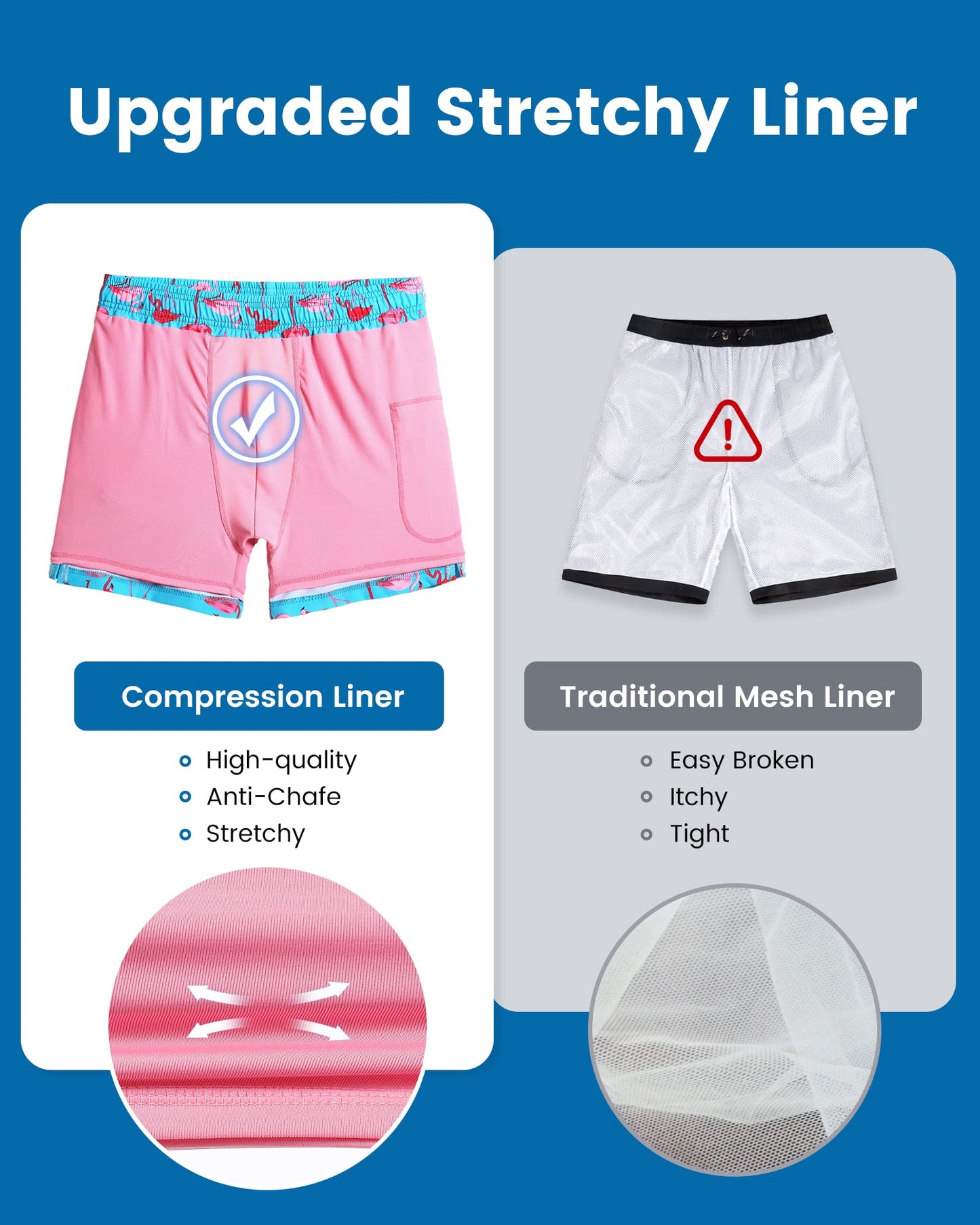 maamgic Mens Swim Trunks with Compression Liner 5 Inch, Quick Dry Bathing Suit with Zipper Pockets, Stretch No-Chafing Swim Shorts, SkyBlue-Flamingo Large