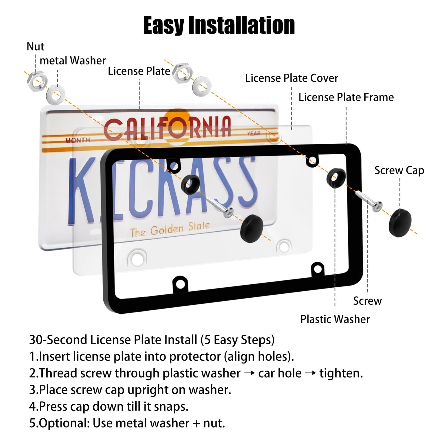 License Plate Covers & Frames,2 Pack License Plate Covers and Frames Combo,Unbreakable Car License Plates Shields Holder Fits Any Standard US Plates with Screws Caps (Dark Gray)