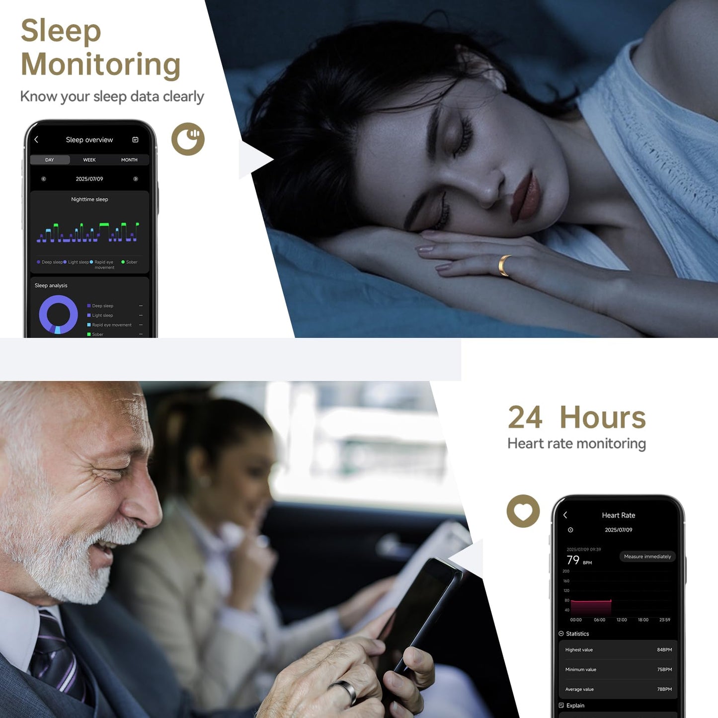 WNRTSA Smart Ring for Women & Men, Fitness Tracker with Heart Rate, Blood Oxygen, Sleep Monitoring, Long-Lasting Battery, IP68 Waterproof, Compatible with Android & iOS (Rose Gold, #6)