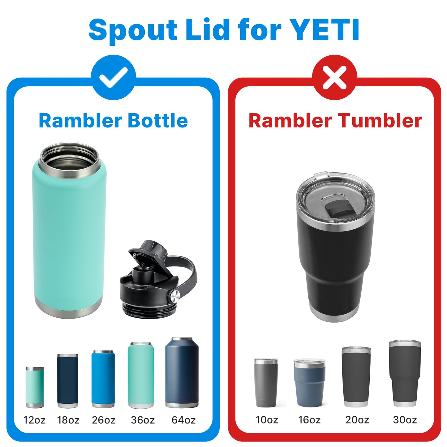 Bluwing Spout Lid for Yeti Rambler Water Bottle 18 26 36 64 oz, Replacement Lids with Handle for YETI Rambler Bottle, BPA Free Spout Cap