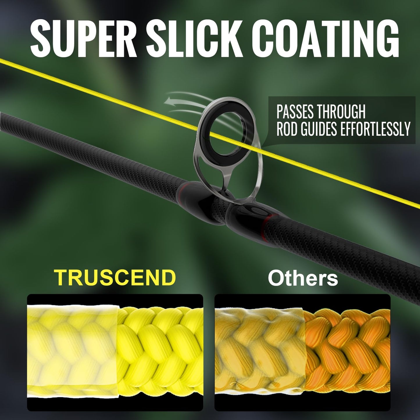 TRUSCEND X8 Braided Fishing Line, Upgraded Spin Braid Fishing Line, Smooth and Ultra Thin Braided Line, Fishing Wire Super Strength and Abrasion Resistant, No Stretch and Low Memory 10lb-300yds