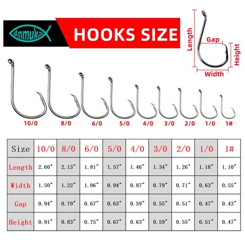Circle Hooks Fishing Hooks 2X Strong Octopus Offset Fish Catfish Bulk Fishing Gear Equipment Hooks Set Saltwater Freshwater 50PCS(1# 50/Pack)
