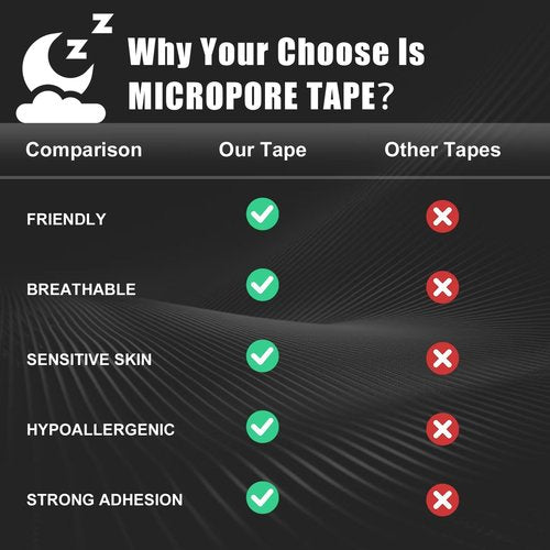 Comfort Mouth Tape for Sleeping 30 Pack, Painless Removal, Latex-Free, Gentle On Skin H9