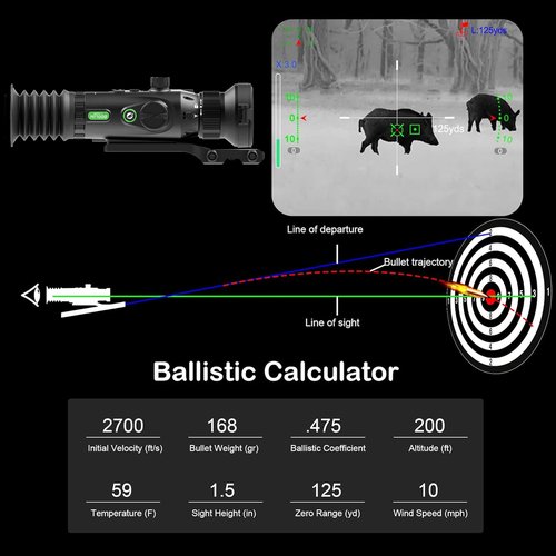 oneleaf.ai 12um 640x512 Thermal Scope, 50mm Thermal Imaging RifleScope, 60Hz Refresh Rate, Thermal Scope with with Laser Rangefinder and Ballistic Calculator-Mars MT1000LRF 50-Upgrade Version