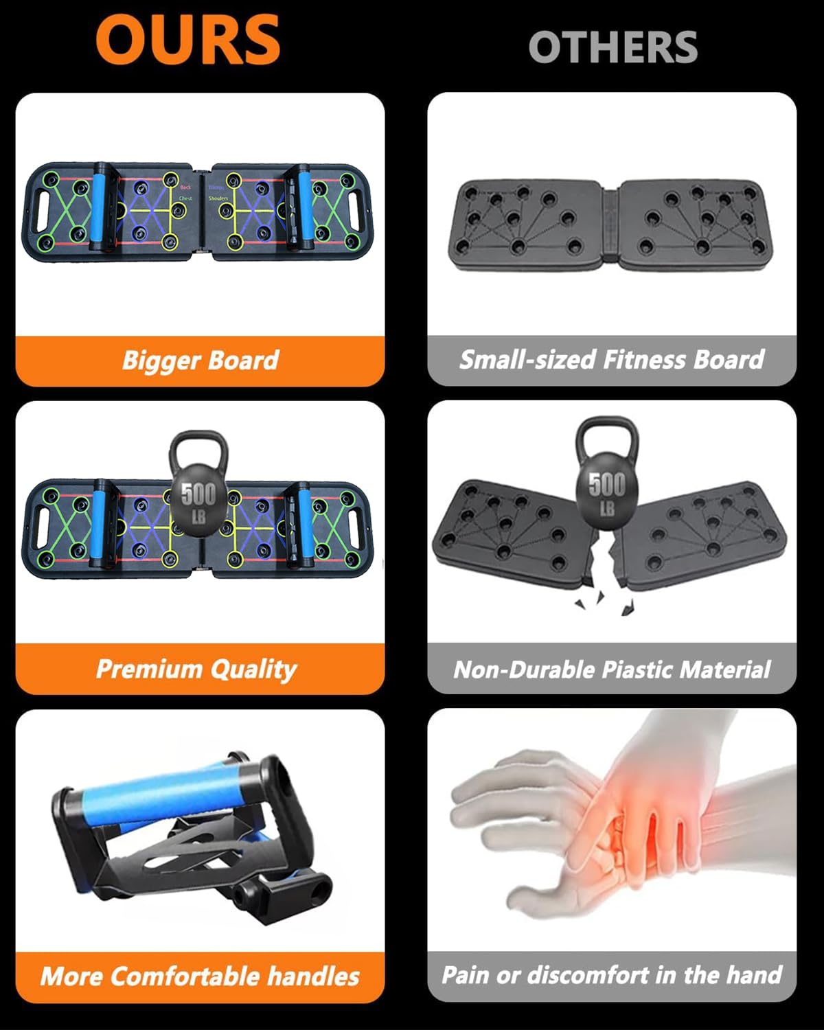 12-In-1 Push Up Board,Portable Pushup Bars for Men, Muscle Max Press Up Boards,Foldable Gym Home Exercise Board,Multi-function Push-Up Stand,Home Workout Equipment with Resistance Bands