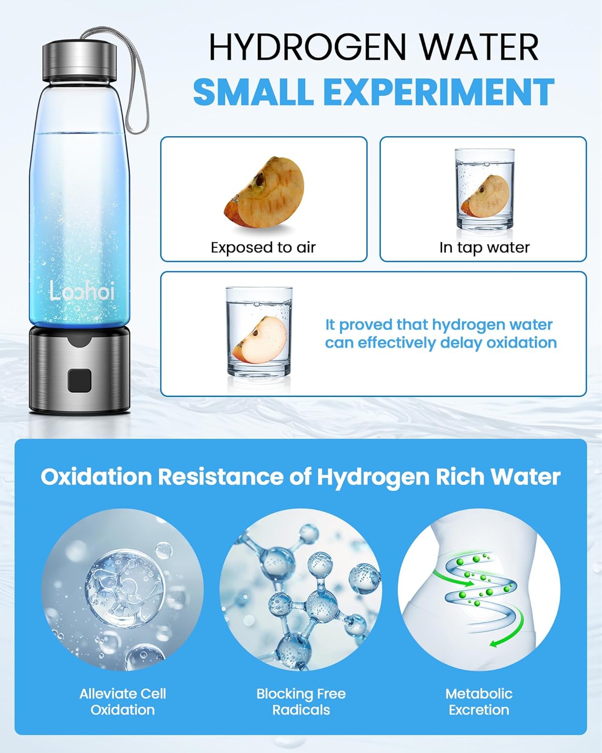 Hydrogen Water Bottle-2025 New Upgraded Hydrogen Water Generator with SPE/PEM Tech,16 OZ Portable Hydrogenated Rich Water Cup Hydro Machine,Health Gift for Home & Family