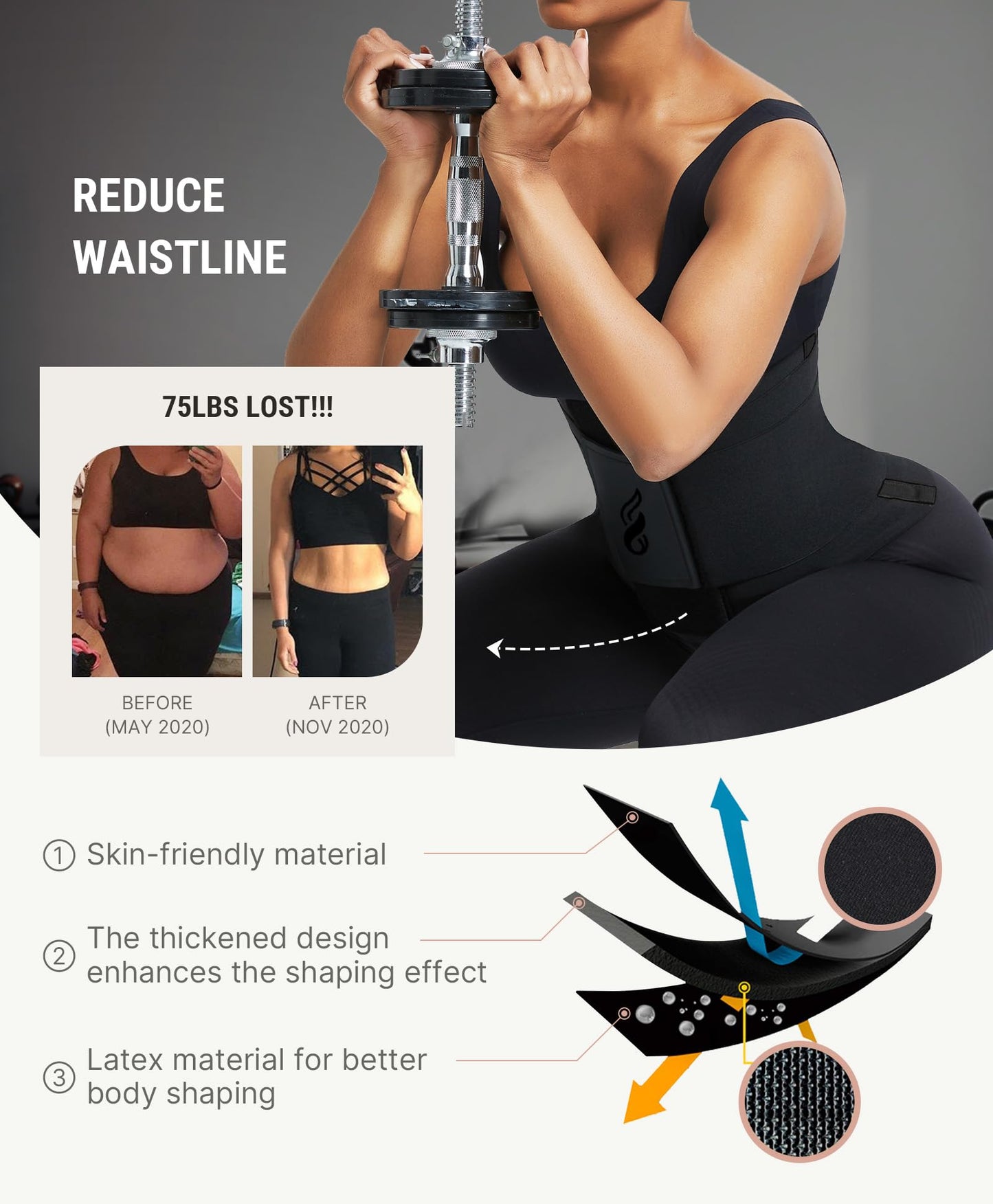 FeelinGirl Workout Waist Trainer Underbust Corsets Cincher Belt Hourglass Corset Body Shaper for Women Black L