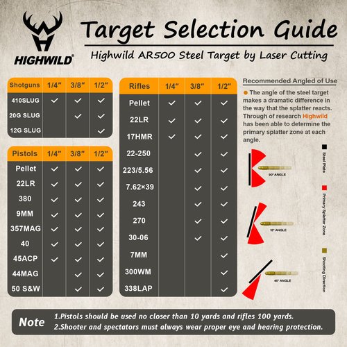Highwild AR500 Steel Target for Shooting IDPA/IPSC Torso Silhouette Metal Target - 7" x 12" x 1/2"
