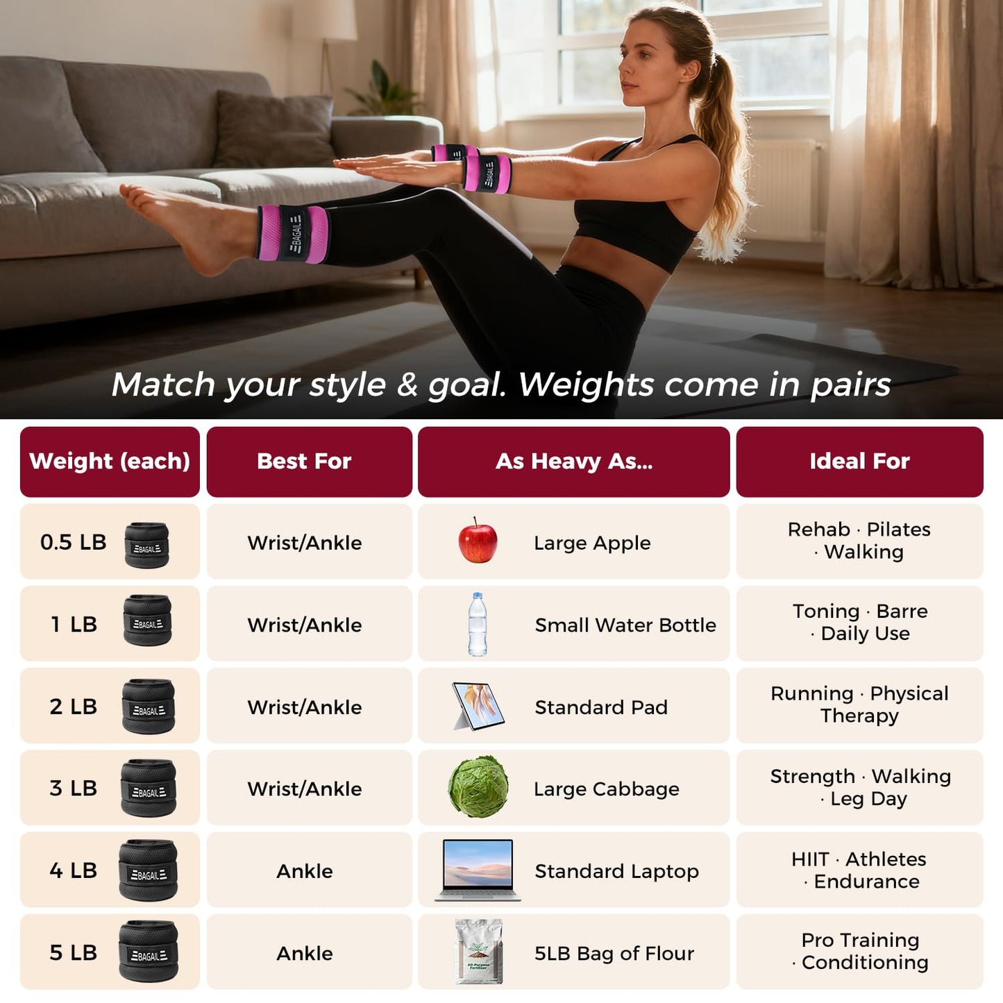 BAGAIL Ankle Wrist Weights for Women & Men, One Pair of 1/2/4/6/8/10 LBS Wearable Leg Arm Weights with Sleek Design & Secure Fit for Walking, Running, Pilates, Home Fitness & Physical Therapy - 8lb, Pink