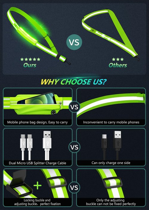Fokia Kunbio LED Reflective Belt Sash for Walking at Night, Night Running Safety Gear High Visibility Rechargeable LED Light Up Running Belt for Runners Walkers Men Women (Green)