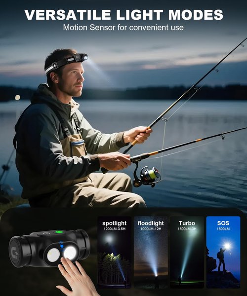 Spriak Rechargeable Running Headlamp 3PCS, 1500 Lumens Bright Head Lamp Led with Motion Sensor, 4 Modes, Magnet, Detachable Flashlight & Headband for Adult, Outdoor, Emergency, Hard Hat Light