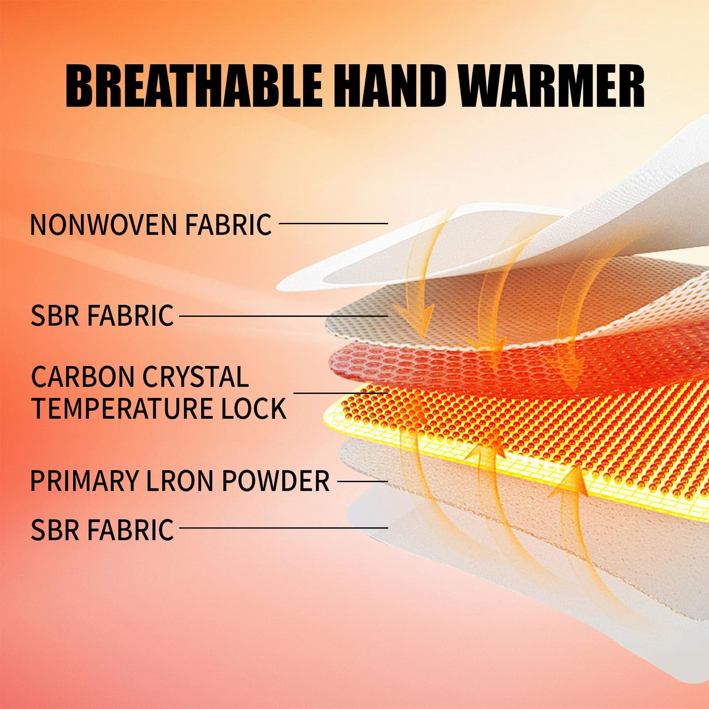 200 Pack Hand Warmers Disposable - Up to 15 Hours of Heat - Super Long Lasting Air Activated Warmers, All Natural & Portable for Body, Hands & Toes - Odorless Hot Warmer Gifts for Winter Work