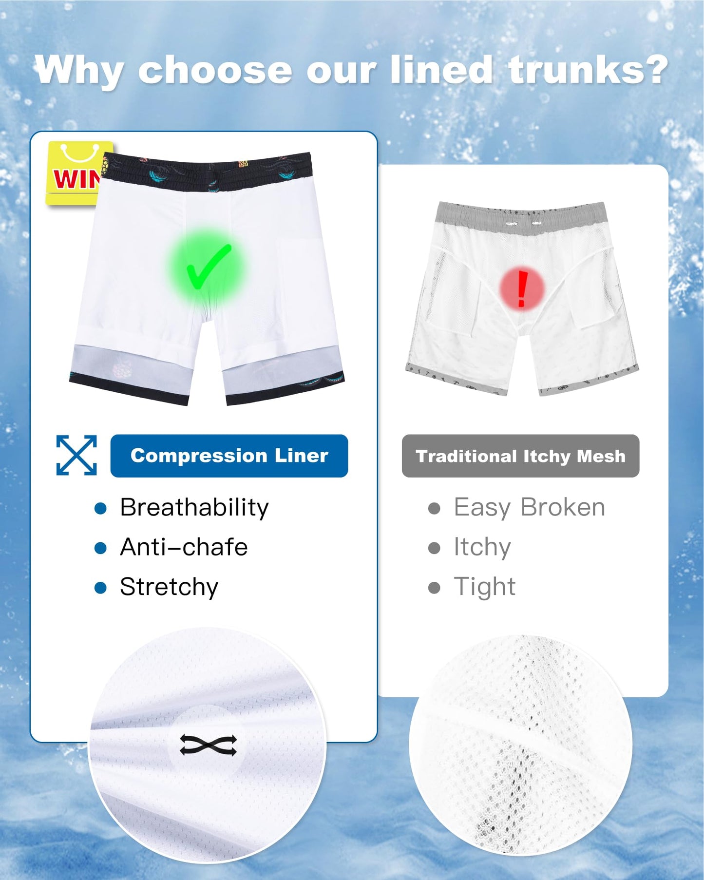 SURF CUZ Mens Swim Trunks with Compression Liner Quick Dry Swim Shorts 7" Swimming Trunks Stretch Bathing Suit Zipper Pockets,04 Tropic Nights,XL