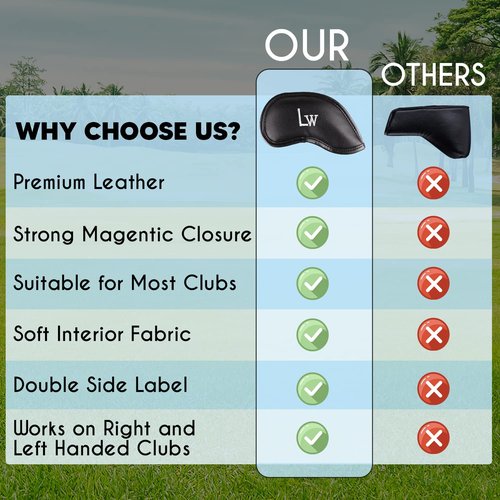 All Teed Up Premium Magnetic Leather Iron and Wedge Golf Club Head Covers | Set of 10 | Fits Most Clubs | Embroidered Club Label on Both Sides of Club Head Cover