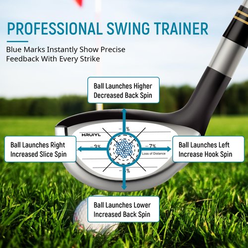 Golf Impact Tape 180PCS, Golf Impact Stickers, Golf Stickers, Mpact Tape For Golf Clubs, Golf Tape, Golf Club Labels Personalized, Self-Teaching Sweet Spot And Consistency Analysis (White 180PCS)