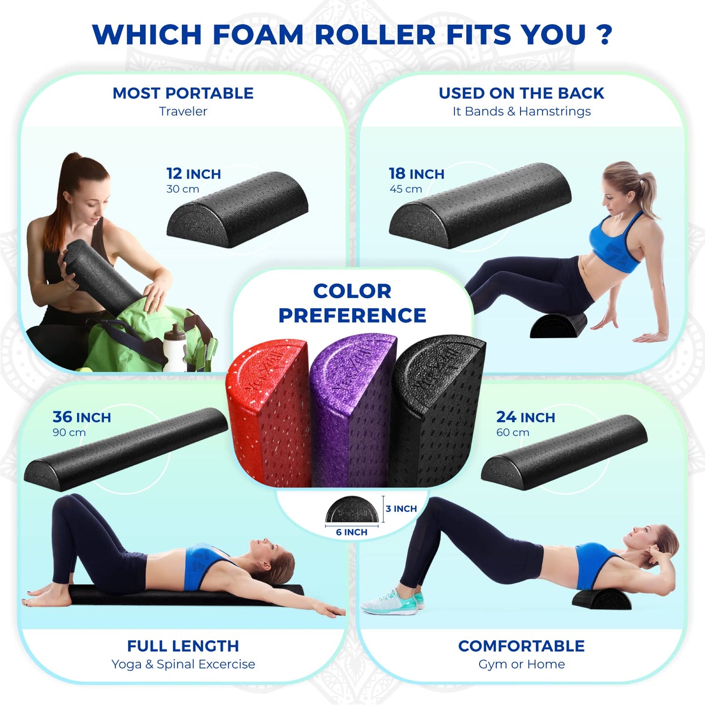 Yes4All Half Foam Roller, EPP High-Density Material, High Firmness Level, Back Roller for Athlete & Professional, Suitable for Back, Stretching, & Pilates, 12/18/24/36 inch, Black, 24 inch