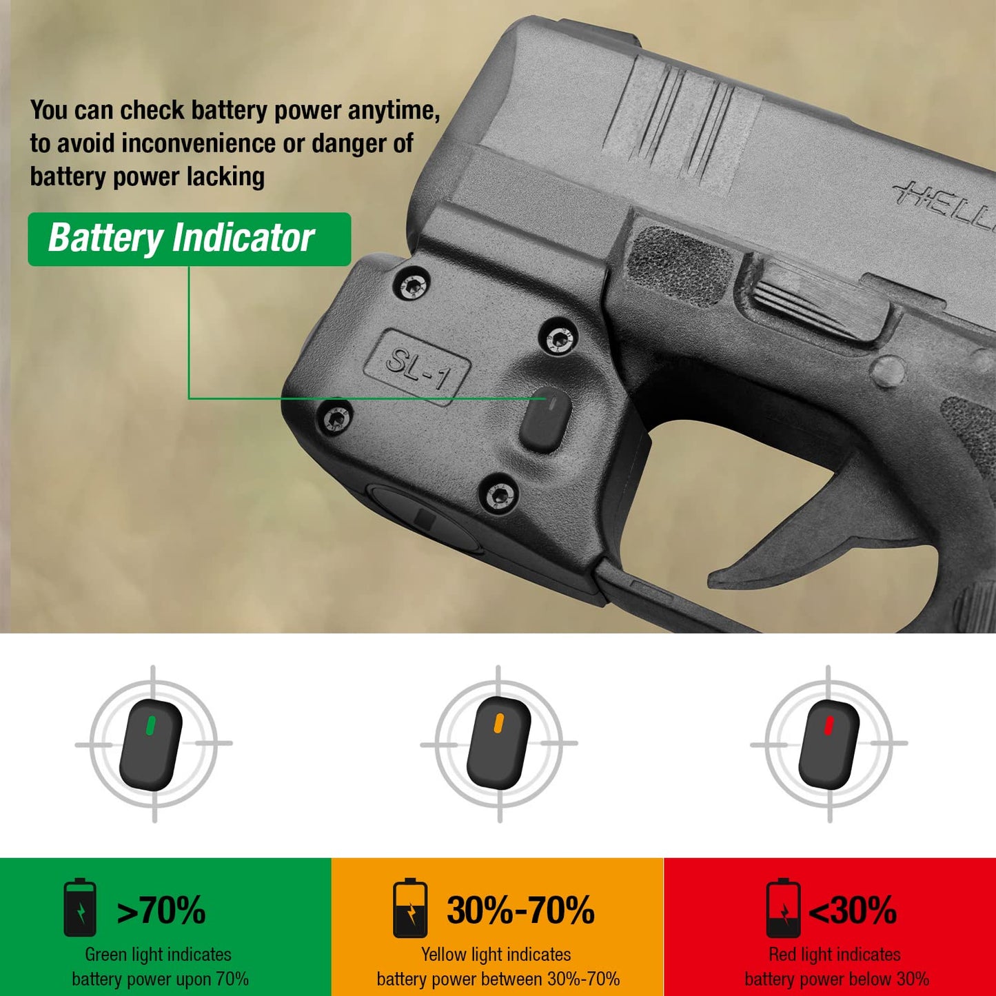 WARRIORLAND IWB Kydex Holster with 150 Lumens Min Gun Light Combo, Springfield Micro Compact Hellcat Pistol, 150 Lumens Hellcat Handgun Light, LED Tactical Flashlight SL-1 w/Hellcat Holster