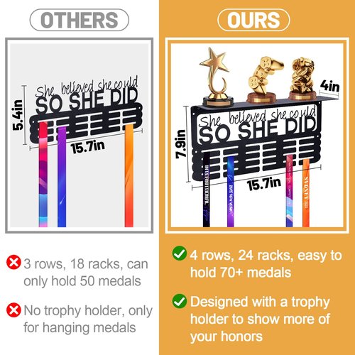 Biggun Metal Trophy and Medal Display Shelf - Easy to Install Medal Hanger with Trophy Shelf for Over 70 Running Race Wrestling Awards