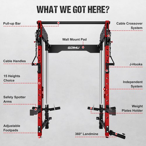 GOIMU Folding Squat Rack, Wall Mounted Power Rack with Cable Crossover Machine & LAT Pull Down, Functional Trainer(Only Cage, Red)