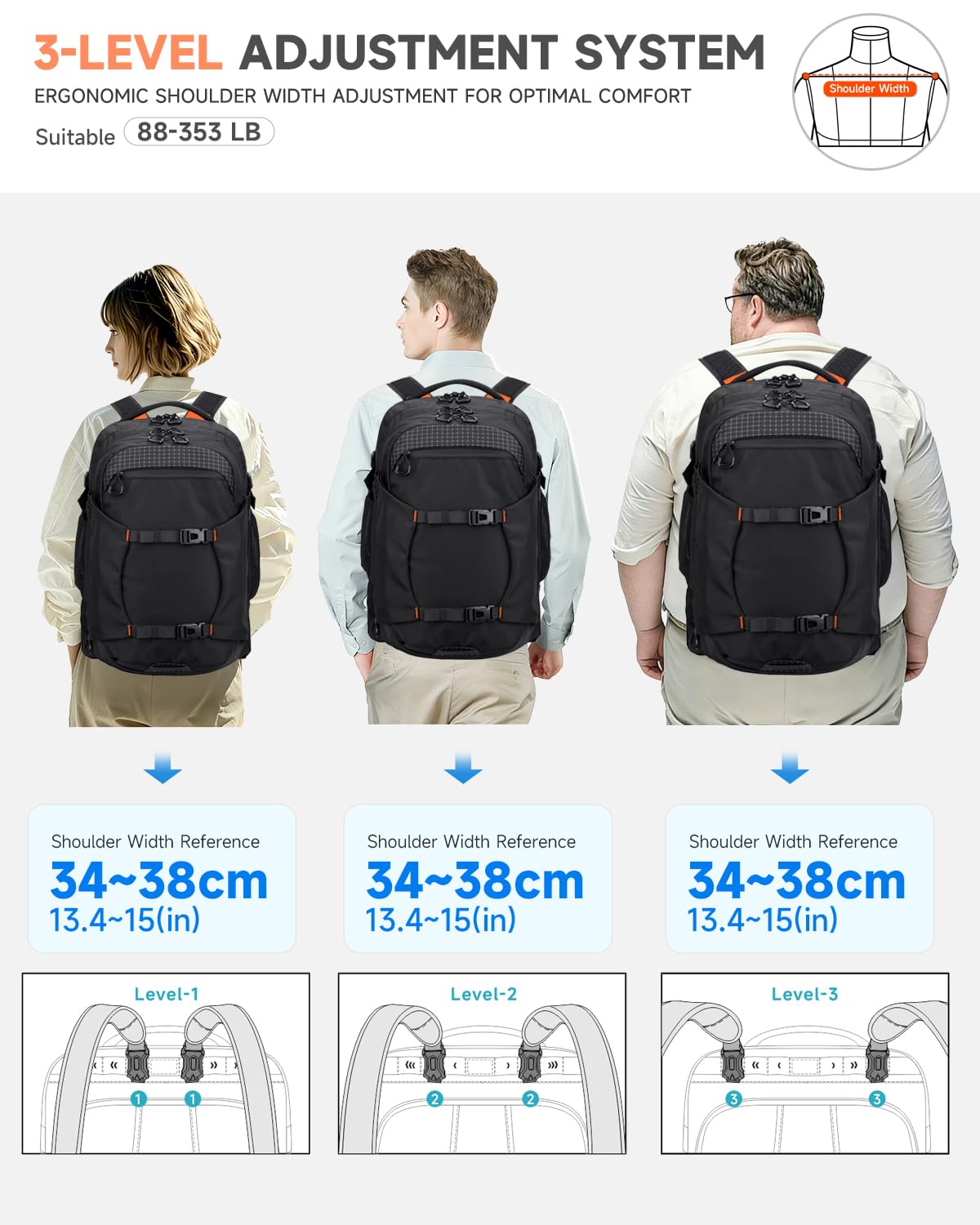 Rolling Backpack, 56L Large Backpacks with Wheels-Splits into Daypack & Laptop Backpack Fits 17 Inch Laptop,Water-Resistant & Carry-On Friendly for College,travel,camping,Weekender Hiking Black