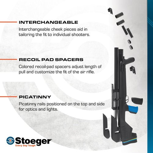 Stoeger XM1 Bullshark - .25 Caliber - Black Synthetic with Multi-Grip System and Buttstock Spacers,Electric