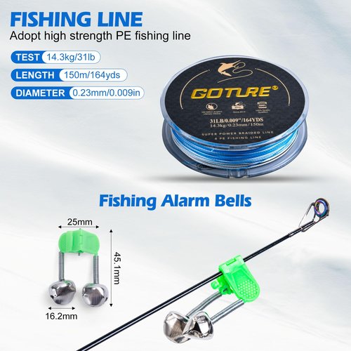 Goture Fishing Rod and Reel Combos-1.8M Telescopic Fishing Pole Spinning Reel Lures Set with Carrier Bag,Telescopic Rod Kit for Starter Travel Saltwater Freshwater, Gifts for Men