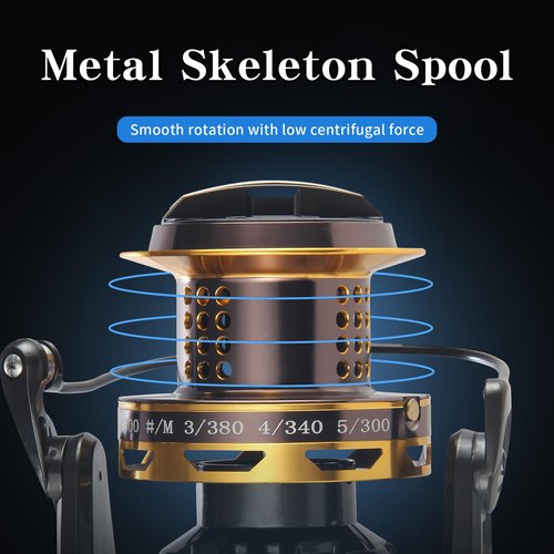 Big Game Surf Spinning Fishing Reel 8000/12000,20KG Drag Power Backlash-Free Bearings,Metal Reel Seat,Zinc Alloy Gear for Saltwater Inshore and Offshore Fishing (HT-surfBG-12000)