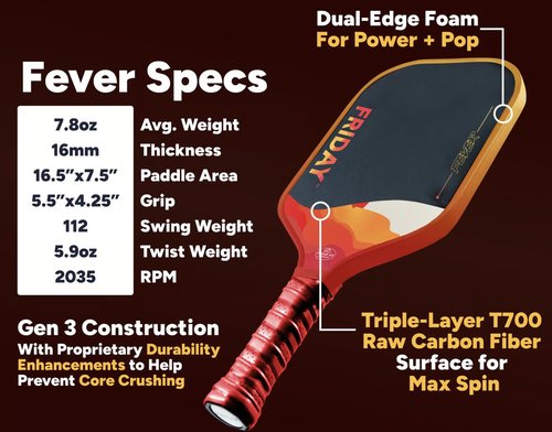 Friday Fever Paddle, Triple-Layer T700 Raw Carbon Fiber, Gen 3 Construction, Dual-Edge Foam, USAP PBCoR .43 Certified (Scorch, 1)