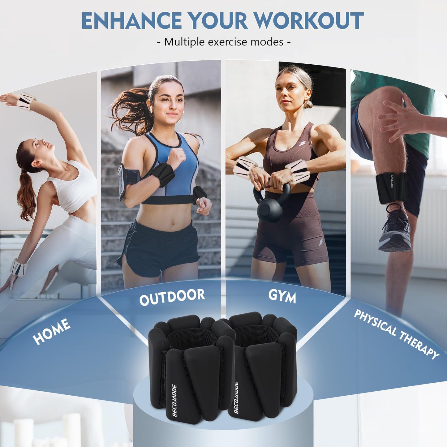 BECOJADDE Ankle Weights Set of 2 (3 lb Each) Adjustable Wrist Weights for Women Men Wearable Arm Leg Weight for Pilates, Running, Walking, Workout, Yoga, Black