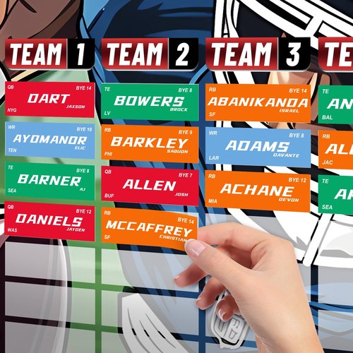 Fantasy Football Draft Board 2025-2026 Season - Extra Large 5.3 x 3.7 Feet Fantasy Football Draft Kit - 14 Teams 20 Rounds Include Top Rookies, Blank Lables, Schedule Grid