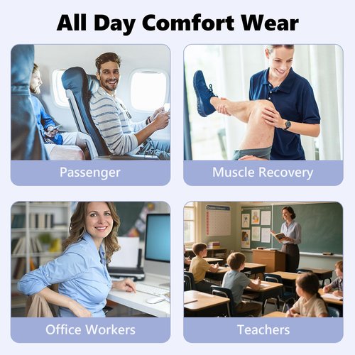 Orgood Thigh High Compression Socks Women, 20-30mmHg Compression Stockings for Women Men, Closed Toe Graduated Compression Socks with Silicone Band for Varicose Veins, Edema, Post-Surgery